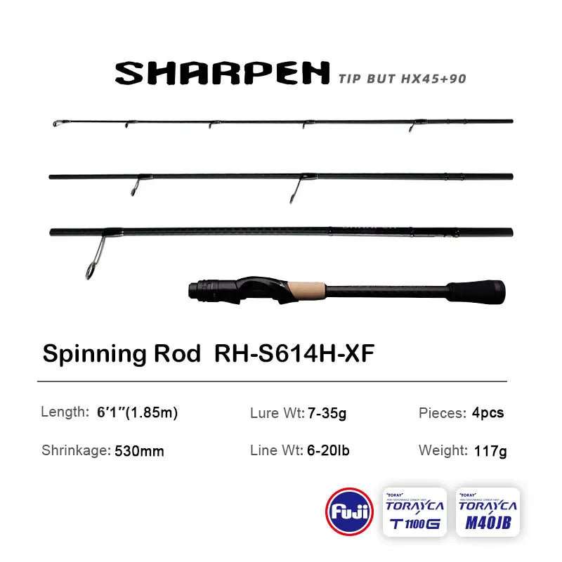 Vara PURELURE SHARPEN Travel em Carbono – Spinning e Casting | 4 Partes, Ação Rápida (FAST) e Componentes Fuji
