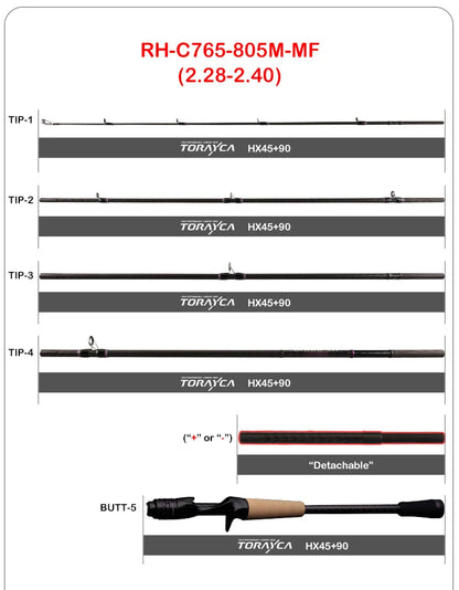 Vara PURELURE SHARPEN Travel em Carbono – Spinning e Casting | 4 Partes, Ação Rápida (FAST) e Componentes Fuji