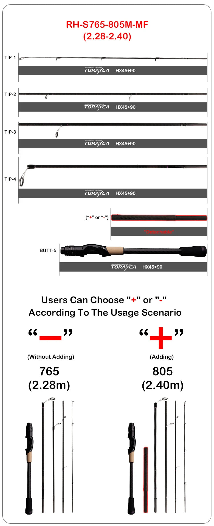 Vara PURELURE SHARPEN Travel em Carbono – Spinning e Casting | 4 Partes, Ação Rápida (FAST) e Componentes Fuji