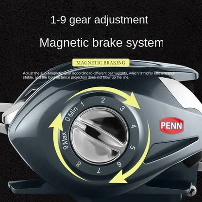 Carretilha PENN Baitcast 18+1 Rolamentos – Potência 15kg, Ajuste 1–9 | Desempenho Profissional!
