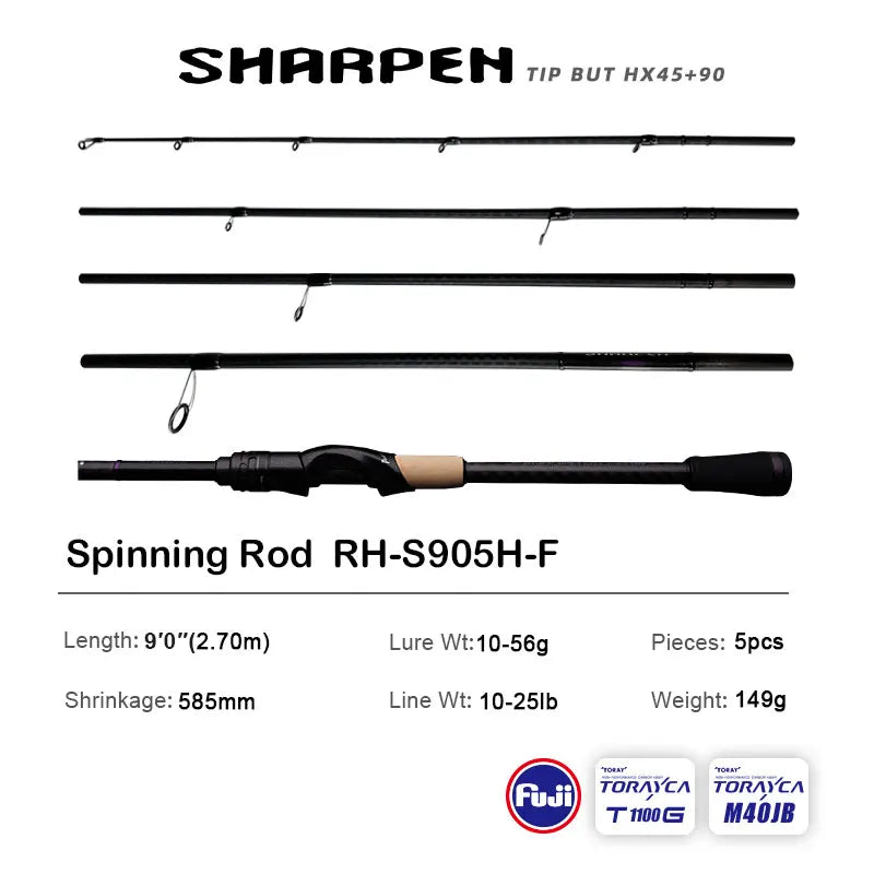 Vara PURELURE SHARPEN Travel em Carbono – Spinning e Casting | 4 Partes, Ação Rápida (FAST) e Componentes Fuji