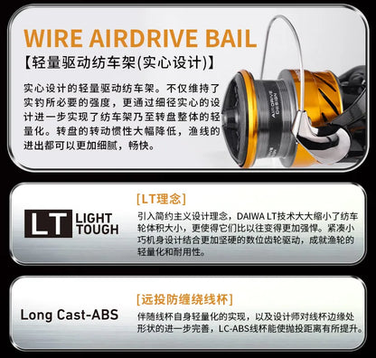 24 DAIWA REVROS CS LT Spinning Fishing Reel Baitcasting Reel 5+1BB Drag 5-12KG Low Gear Ratio Saltwater Wheels